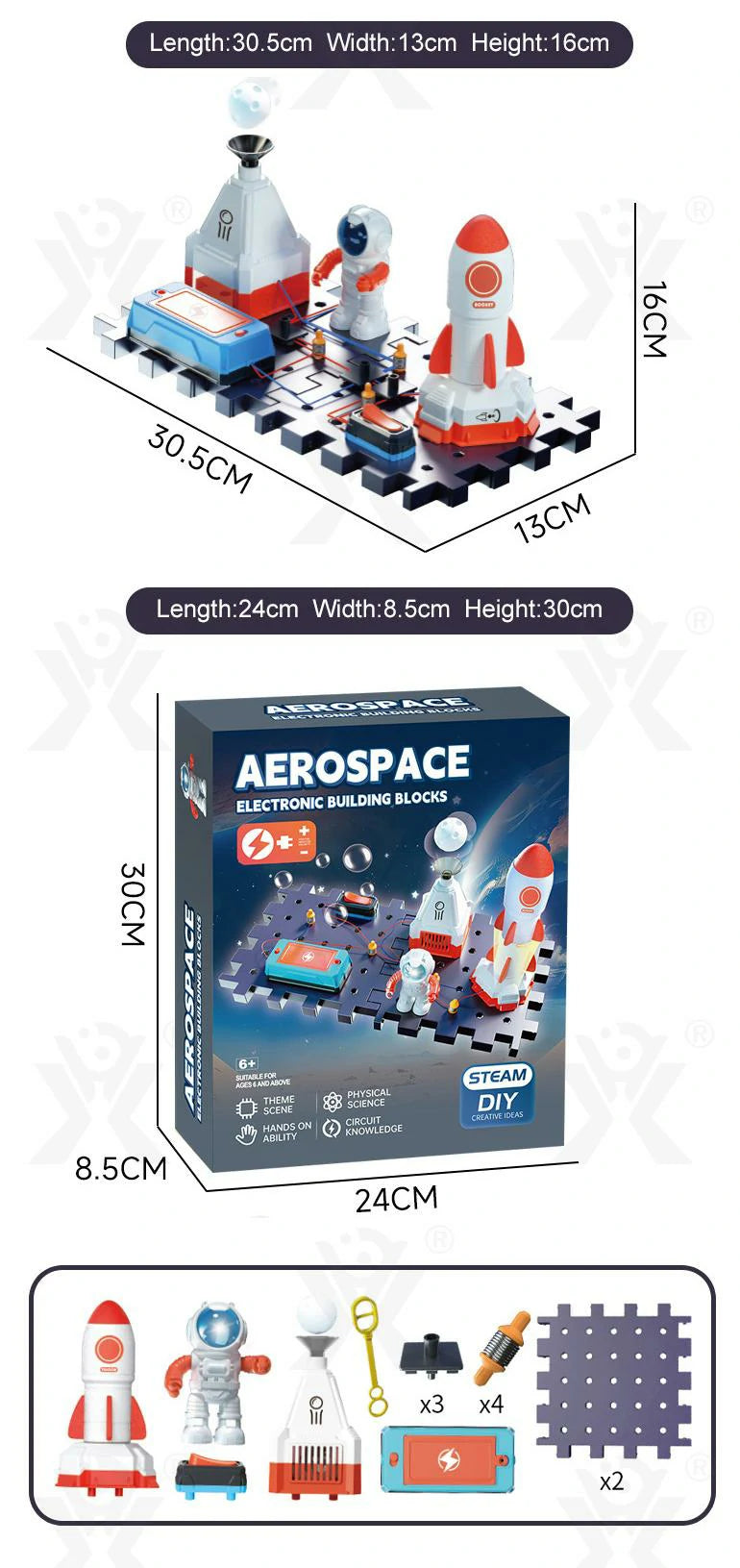 STEM educational toys,electronic building blocks
